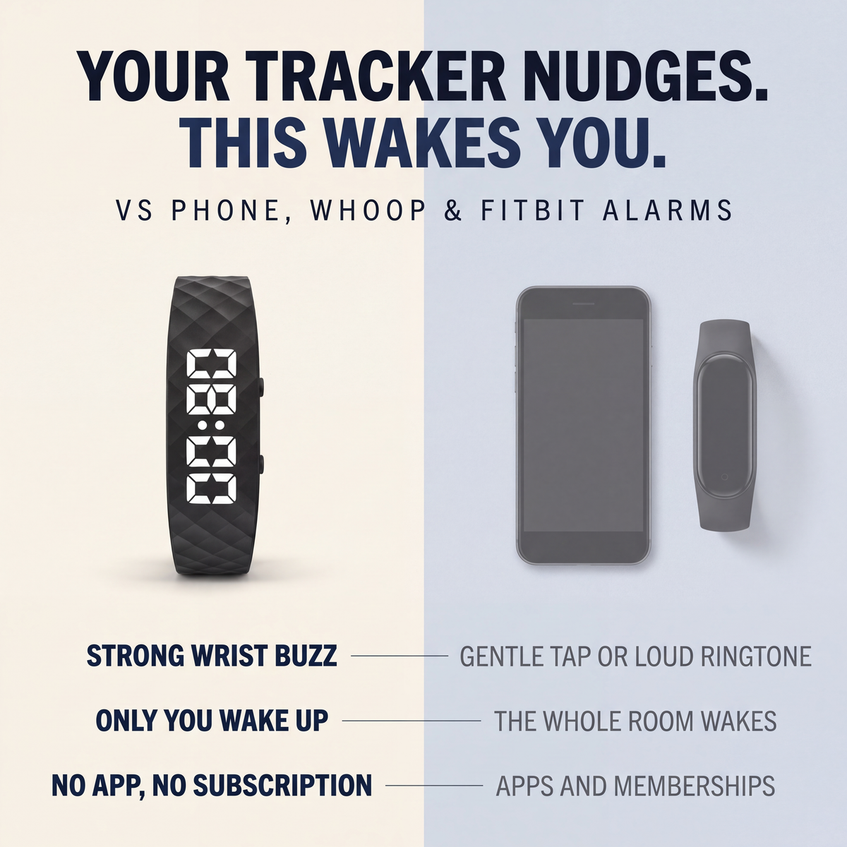 Silent Wake Band — Vibrating Alarm for Heavy Sleepers